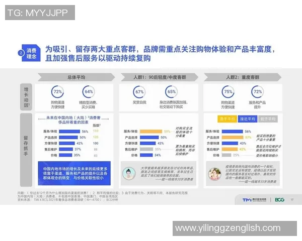 创新策划：如何通过精准策略提升品牌价值与市场竞争力
